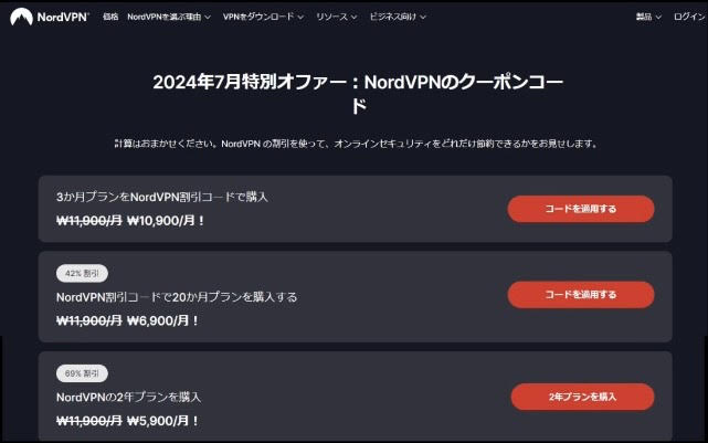 NordVPN　クーポン