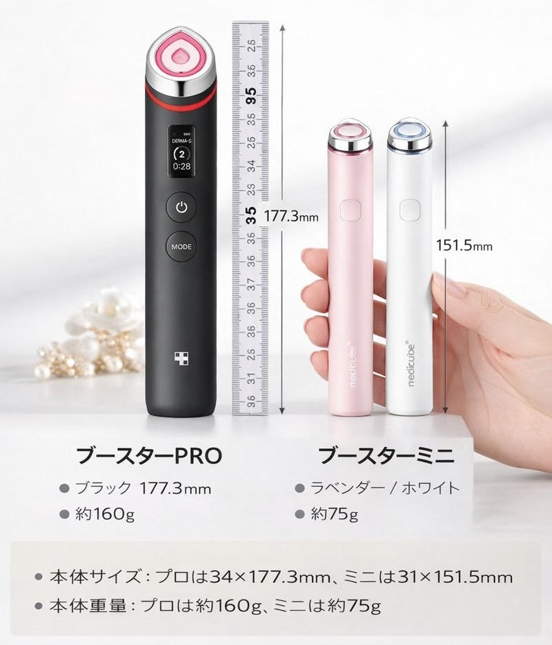 メディキューブ 美顔器 ミニ 違い, ブースタープロ ミニ 違い,メディキューブ ブースタープロ 違い