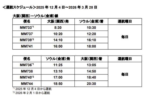 日本から韓国 飛行機 ピーチ