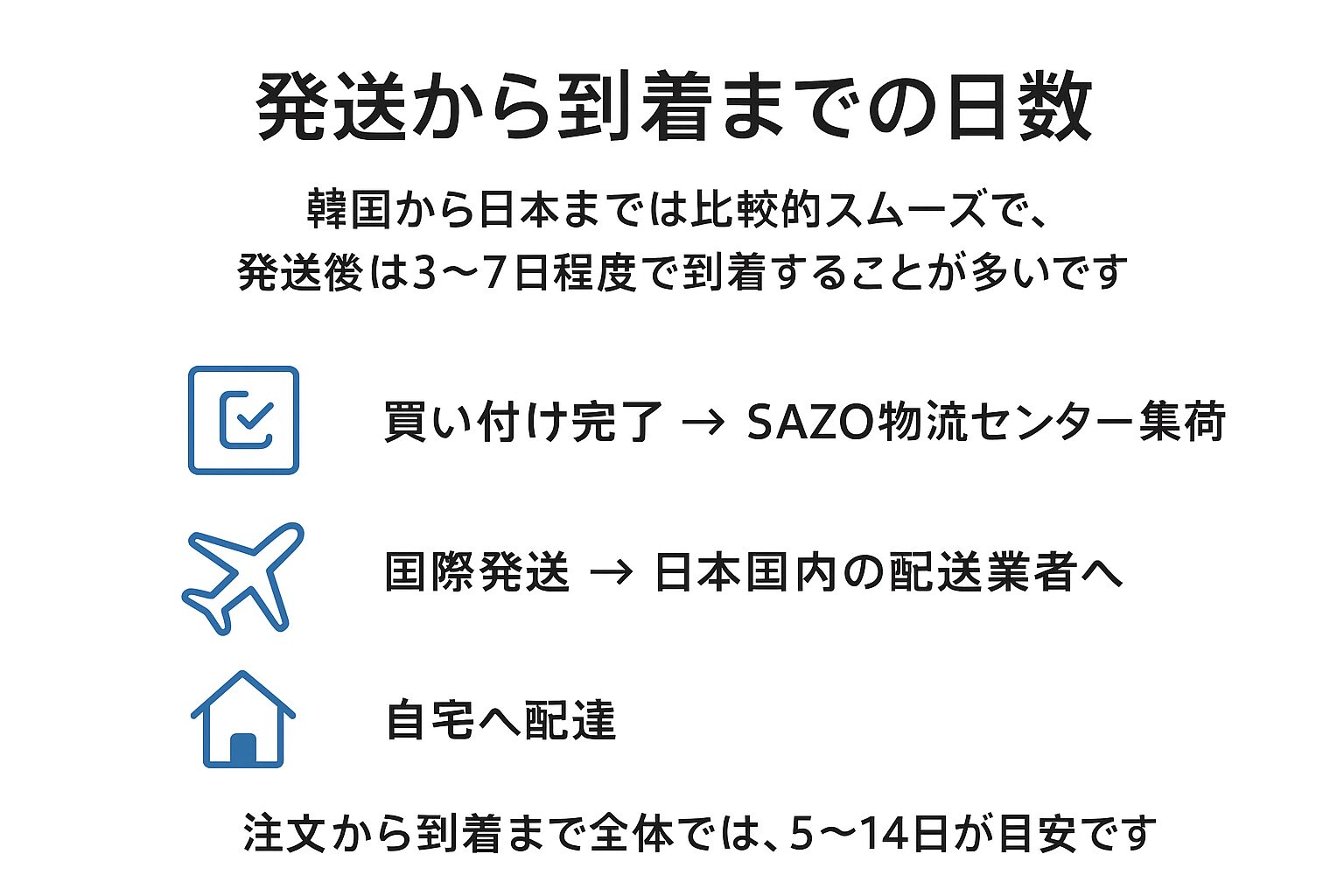 sazo 米