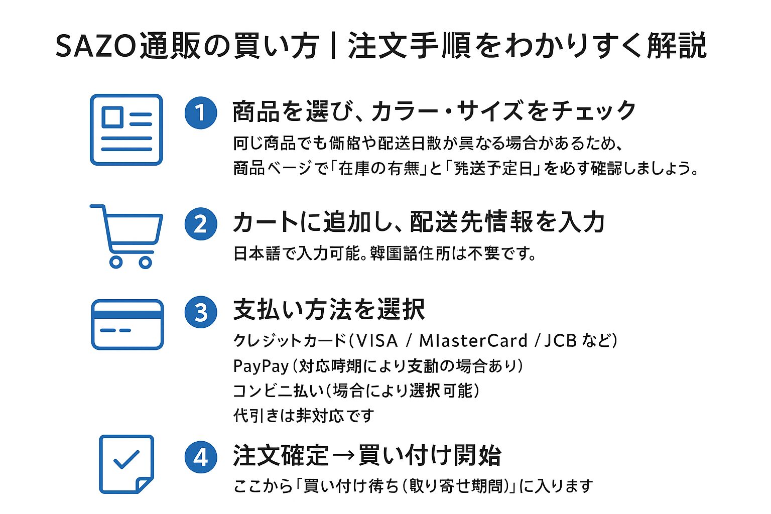 sazo 通販,sazo 支払い方法,sazo 買い付け 待ち