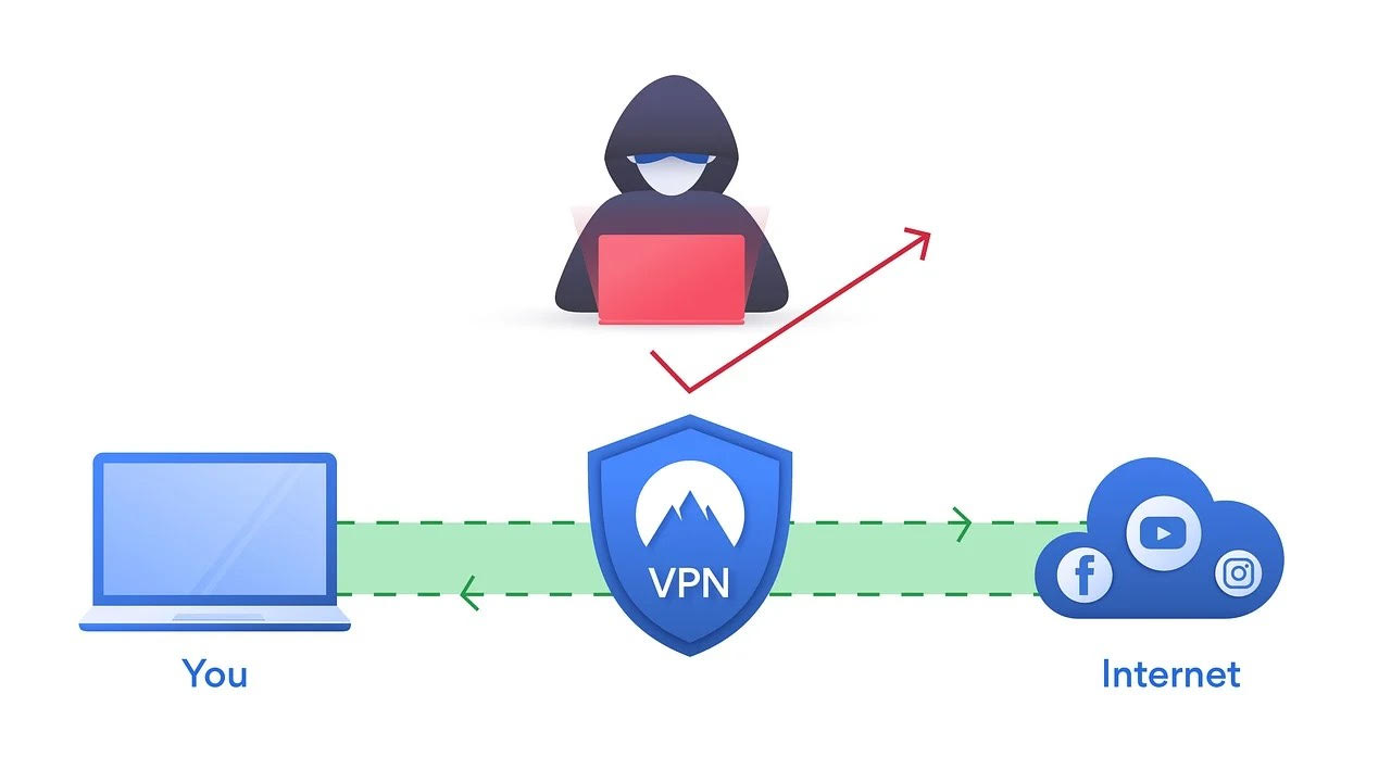 nordvpn expressvpn 比較