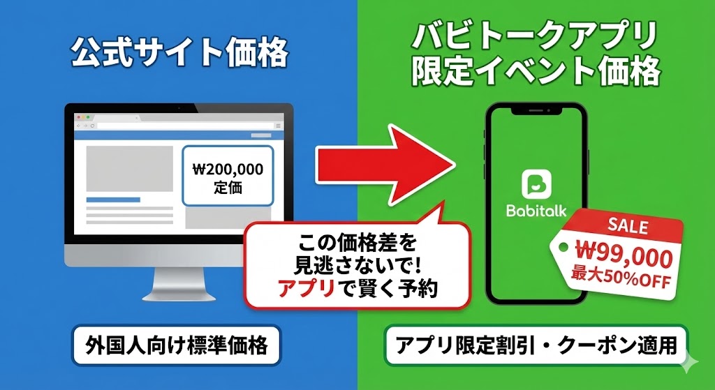 デイワンクリニック 韓国 料金,デイワンクリニック 韓国 メニュー