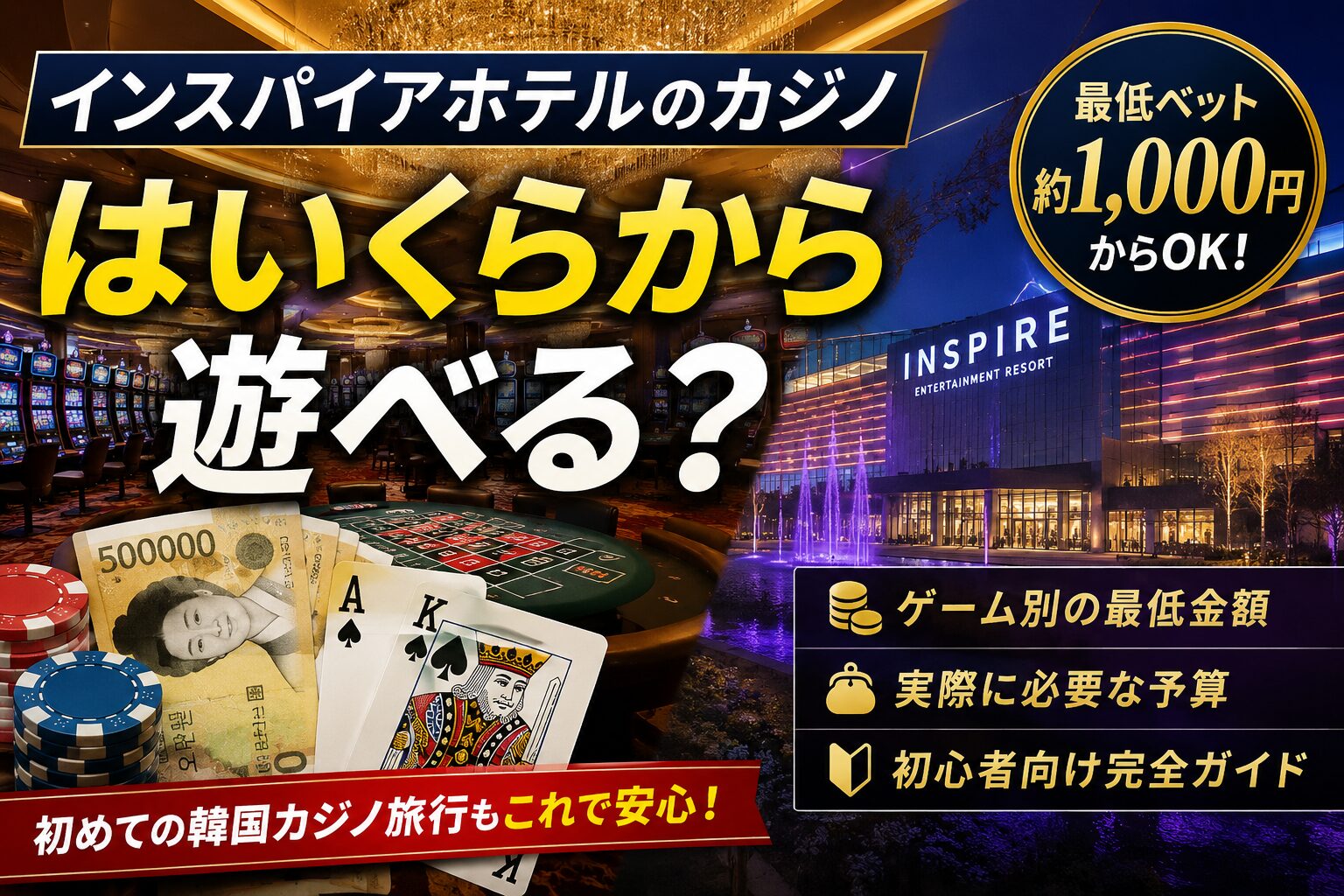 インスパイアホテルのカジノはいくらから遊べる？初心者向け完全ガイド