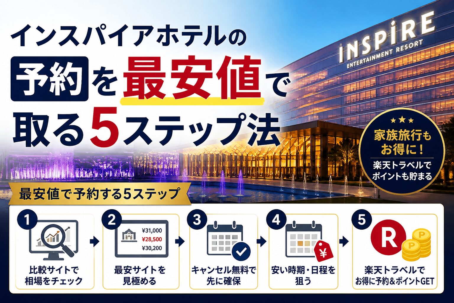 インスパイアホテルの予約を最安値で取る5ステップ法