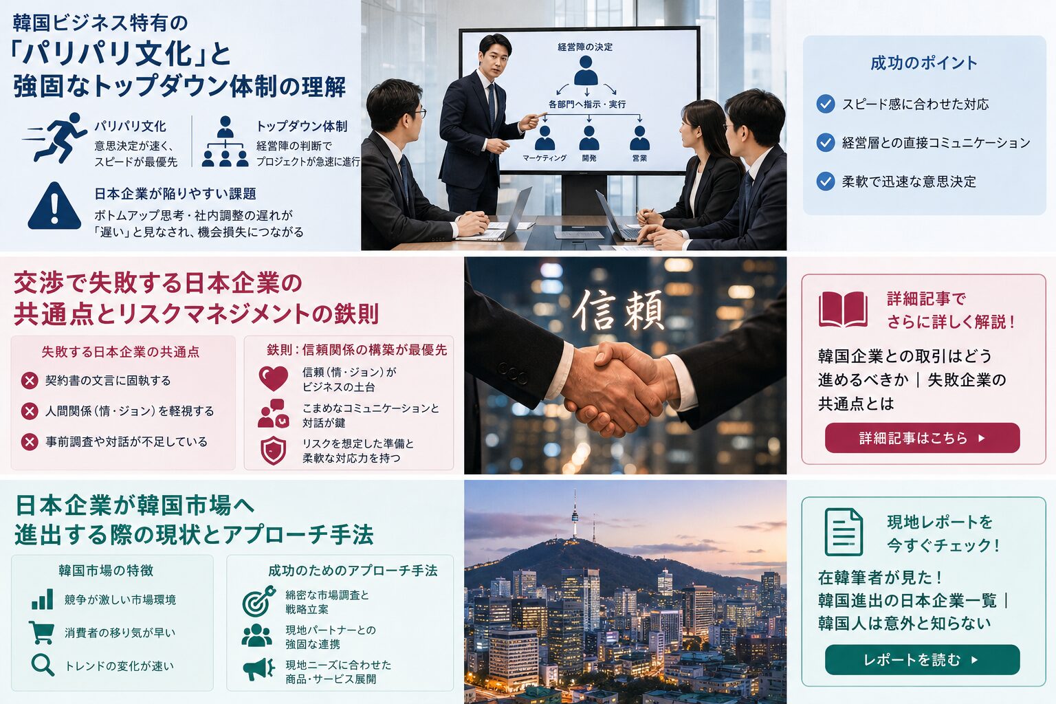 韓国企業との日韓ビジネスを成功に導くための実践的アプローチ